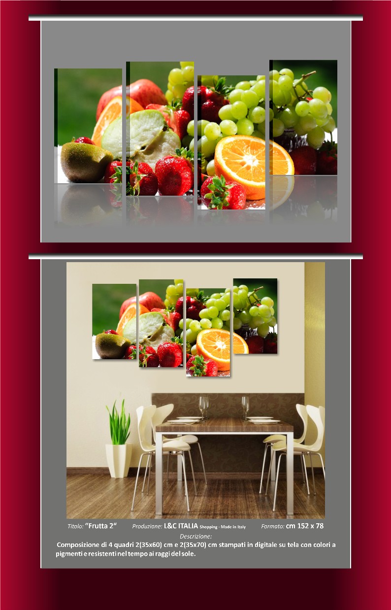 Cucina moderna Sala da pranzo Frutta e cesto Arte della parete Pittura su  tela Poster e stampe per la decorazione della stanza della cucina Quadro  20x28 pollici (50x70 cm) : : Altro